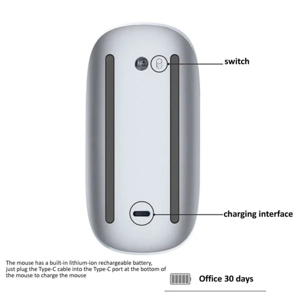 cn-11134207-820l4-mh9xde4gshl537.webp Wireless Bluetooth Rechargeable Silent Multi-Arc Touch Mouse Ultra-Thin Mouse for MacBook / Laptop