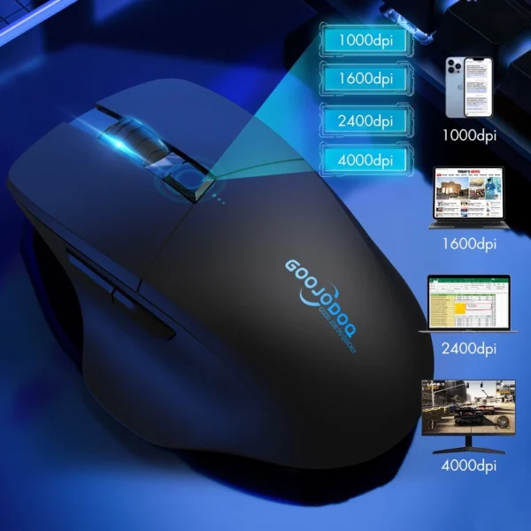 sg-11134202-7rbm1-lodesmsm9milb0.webp GOOJODOQ 2.4GHz Ergonomic Scrolling Bluetooth Wireless Mouse