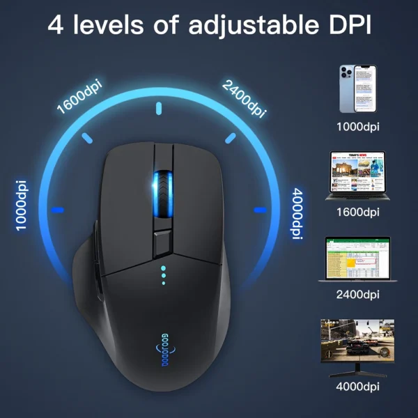sg-11134301-7rasz-mab2t4o1n6sh23.webp GOOJODOQ 2.4GHz Ergonomic Scrolling Bluetooth Wireless Mouse