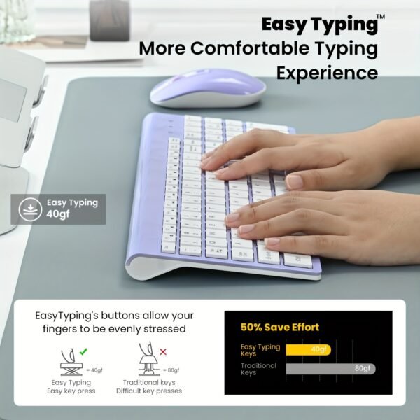 196fb158-9653-47d6-9adc-562fed55d2c9.jpg Cimetech EasyTyping KF10 Wireless Keyboard and Mouse Combo for Office & Home