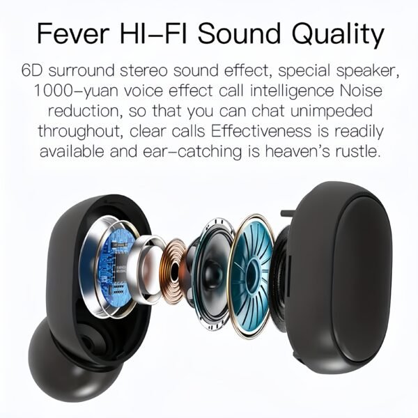 New TWS Wireless Earbuds Bluetooth Earphones with Long Battery Life