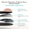 Ergonomic Mouse Pad with Gel Wrist Support Premium Lycra Fabric