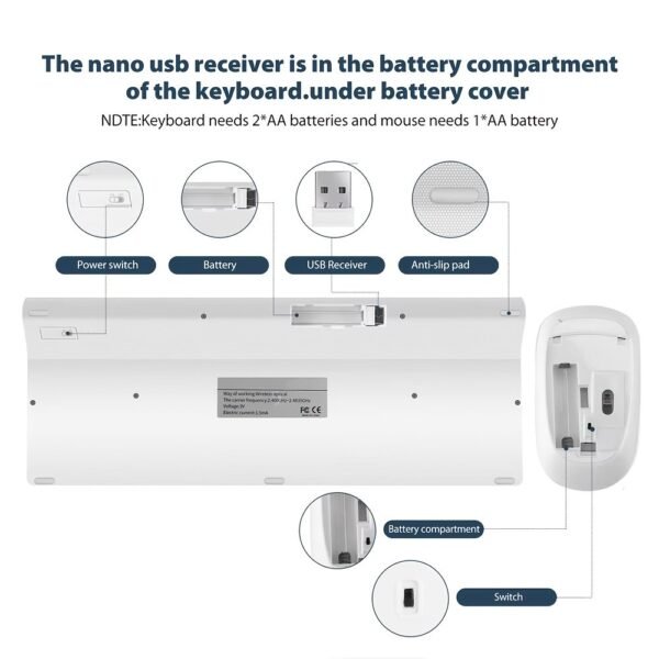 599af8ea-9927-4c97-ae92-497492e74181.jpg Wireless Keyboard And Mouse Set with Full-Size USB Connection