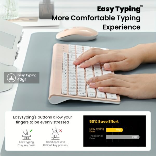 8e27c6cf-da58-4268-b447-5cec1975bc0d.jpg Cimetech Wireless Keyboard and Mouse Combo for Office Laptop and Desktop Use